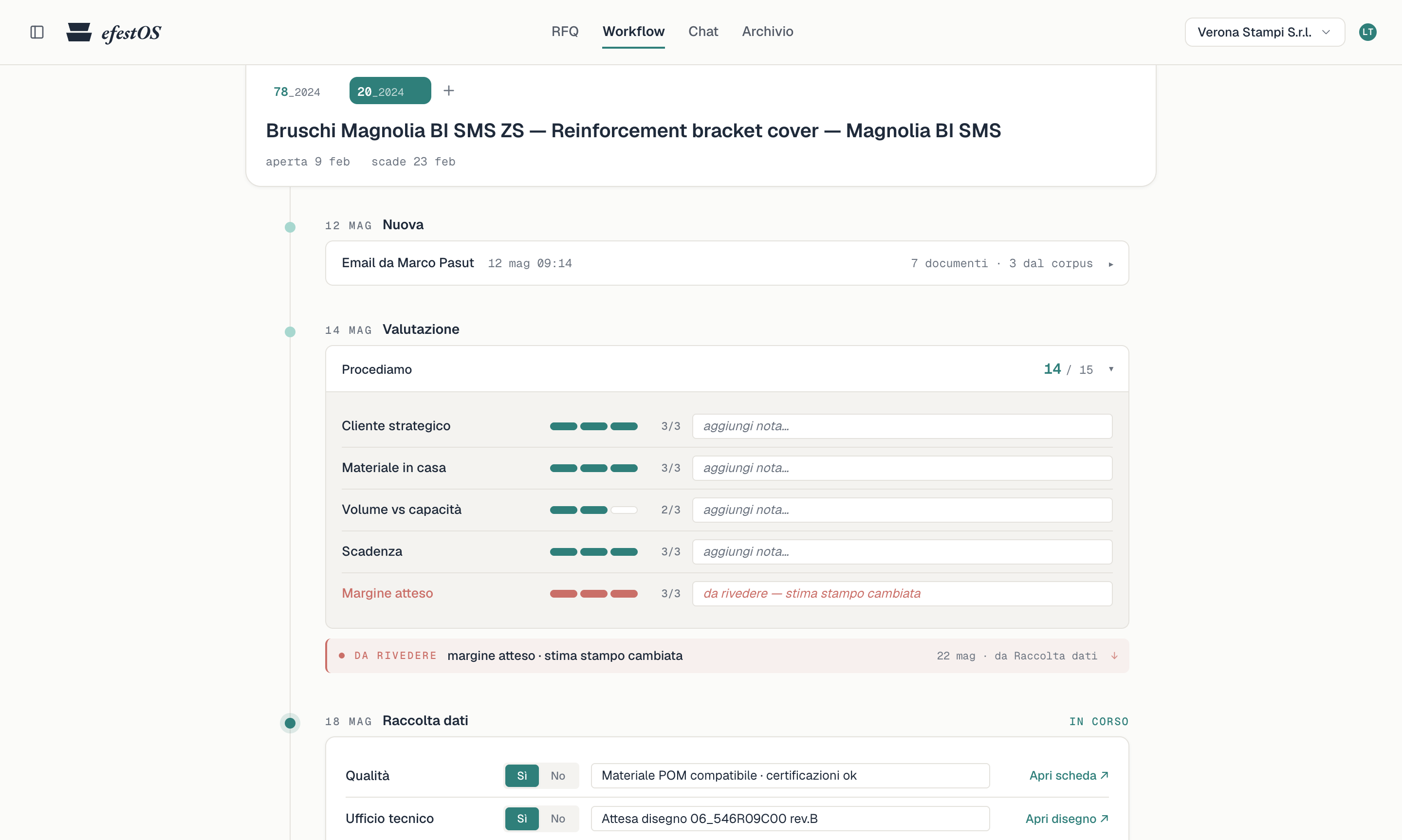 Schermata efestOS: workflow RFQ con valutazione, alert revisione, raccolta dati